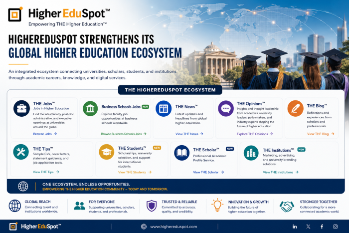 HigherEduSpot Strengthens Its Global Higher Education Ecosystem
