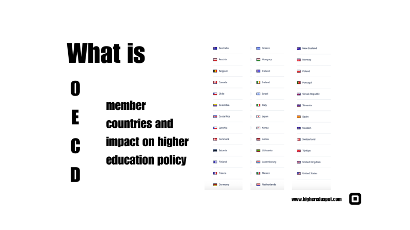 File:OECD.png